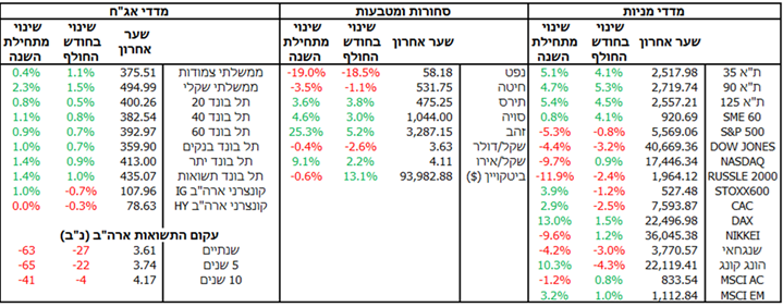 MACRO-AP-2025-1.png
